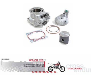 Husky WR144 Kit_2010.jpg