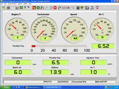 Gauge Meters.JPG