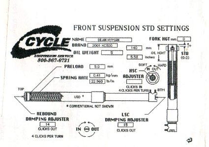 C-Cycle-tips-2.jpg