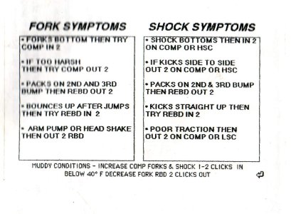 C-Cycle-tips-1.jpg