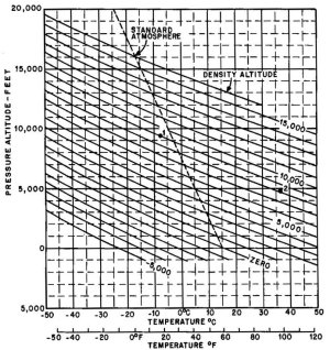 Density_Altitude.jpg