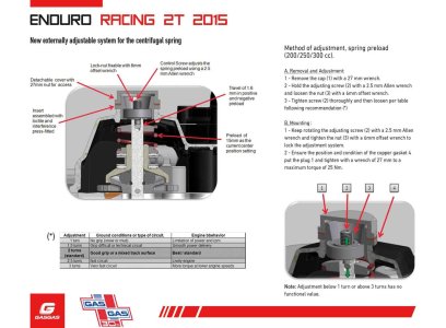 presskit_enduro_2015_eng_Page_06.jpg