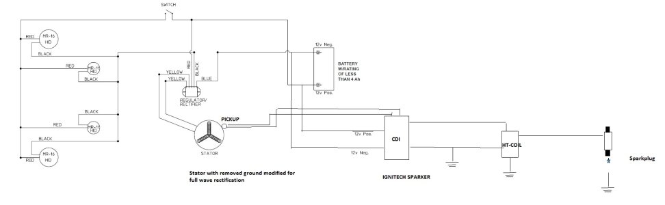 koppling gas gas ec 300 el.jpg