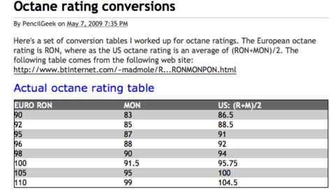 Octane chart #2.jpg