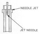 Needle Jet.jpg