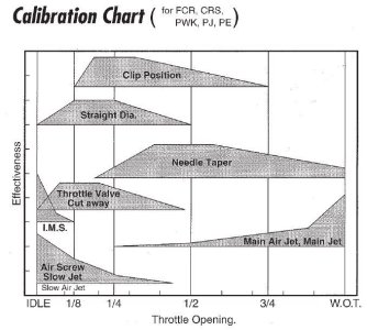 calibration_chart.jpg