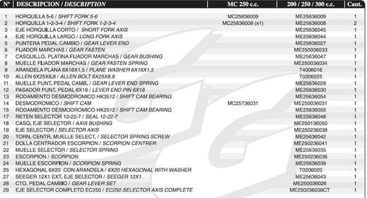 2004 shift cam parts.jpg