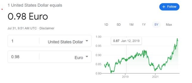 euro_dollar.jpg