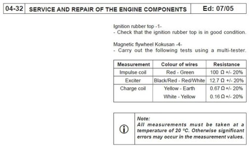 GG stator measurements.jpg